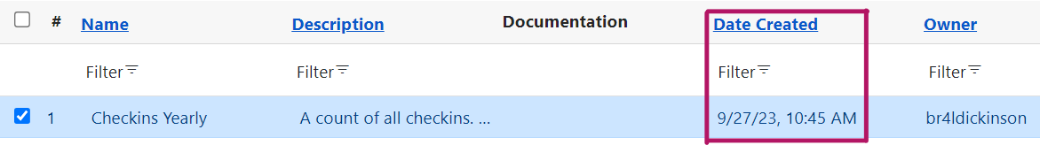 Screenshot of a template in a grid view. Columns displayed are Name, Description, Documentation, Date Created, and Owner. The date created column is highlighted.