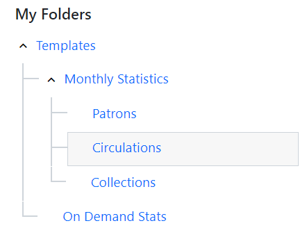 Screenshot of the expanded templates folder tree under the My Folders section.