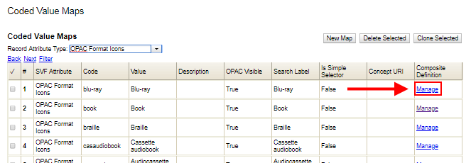 Coded Value Maps interface with options for managing composite definitions.