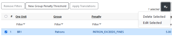 Group Penalty Actions Menu