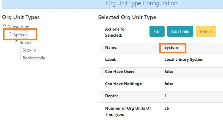 Organization unit type configuration