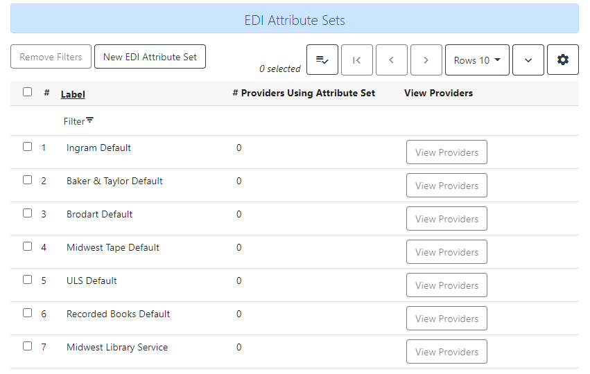 EDI Attribute Sets