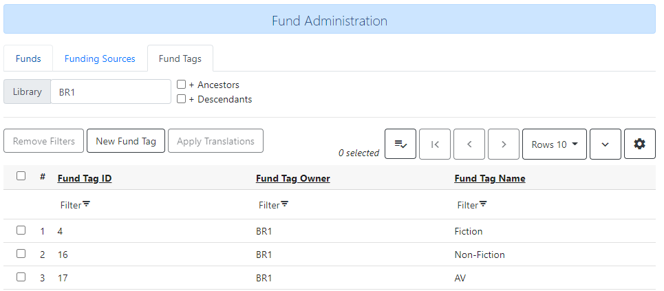 Create a Fund Tag