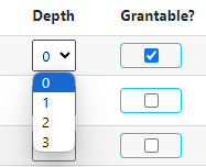 Edit permission depth and grantability