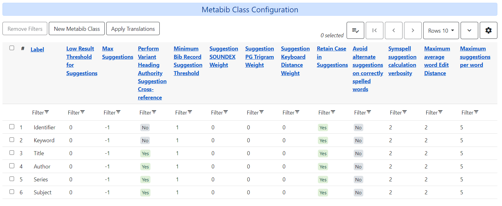 MARC Search/Facet class configuration