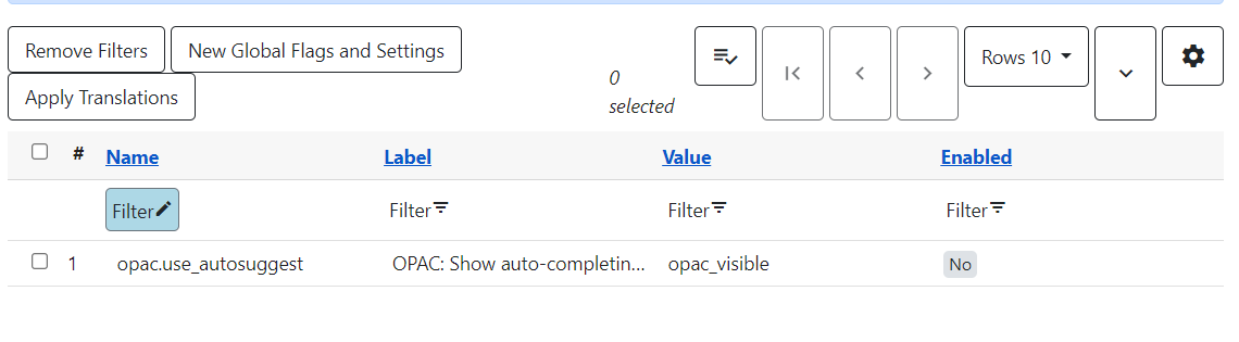 Global Flag Setting for Auto Suggest