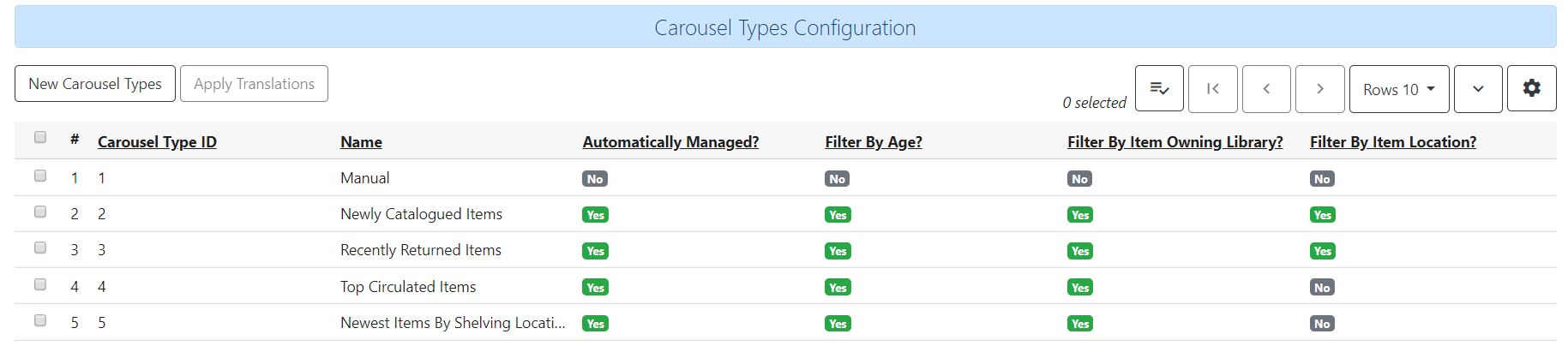 Carousel Types configuration screen